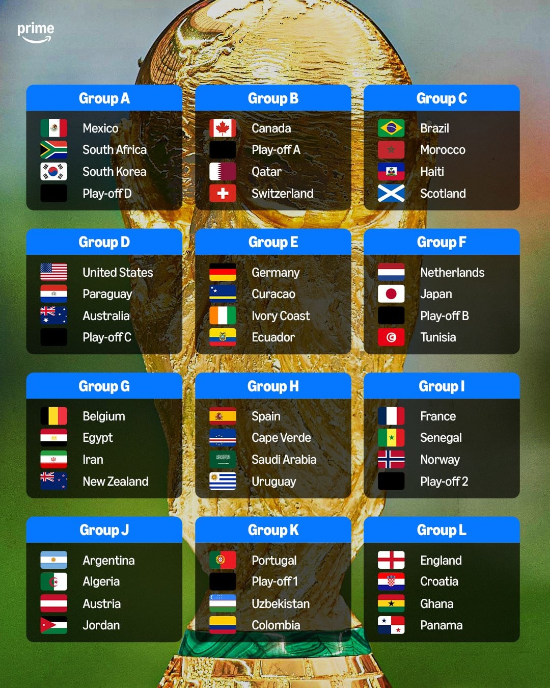 england vs kroatien i vm 2026: vem kommer att vinna? få insikter, analyser och de senaste nyheterna inför den spännande matchen.
