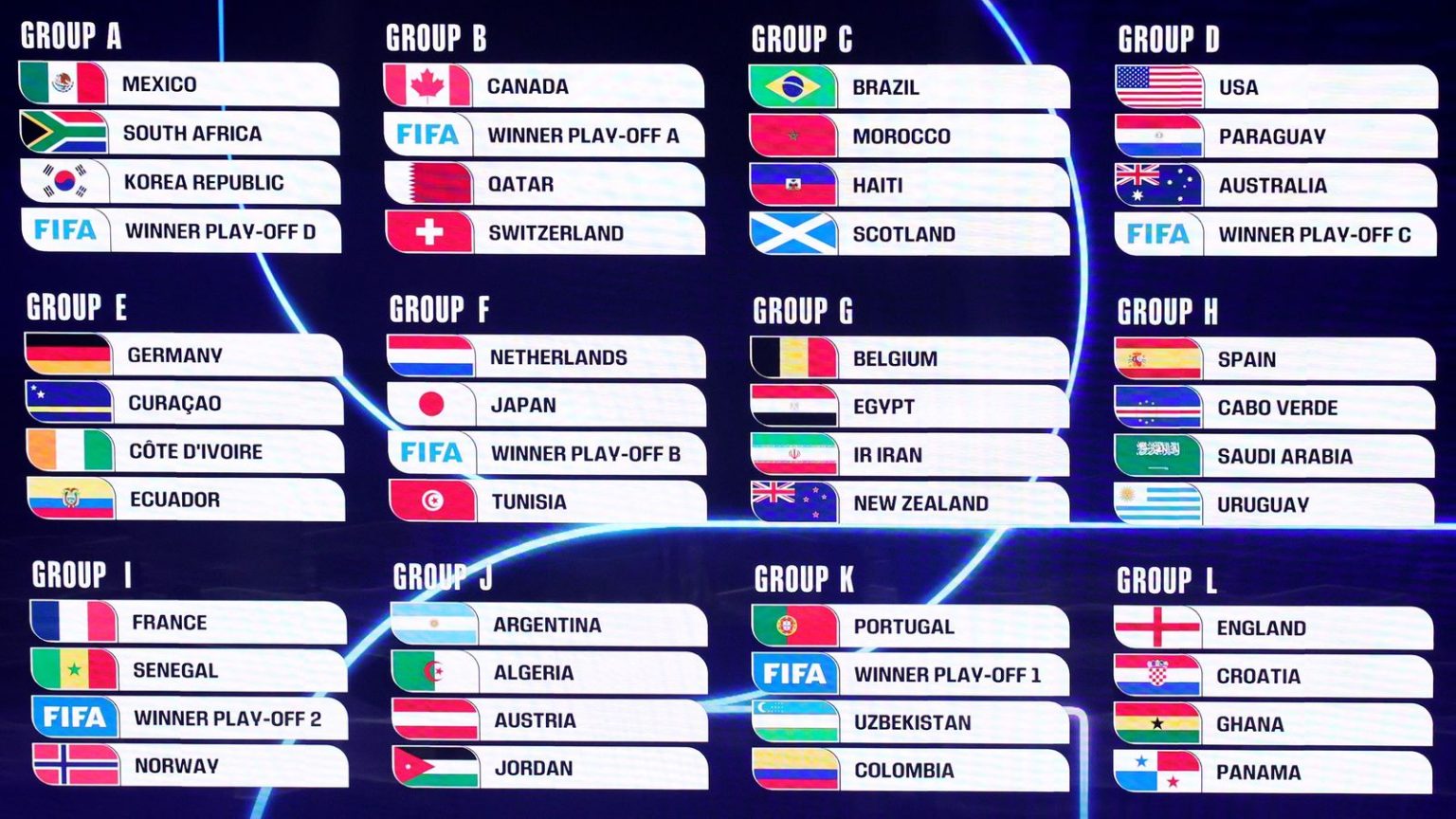 förutsägelser inför usa vs australien i vm 2026 – analys, nyckelspelare och vinnarmöjligheter.