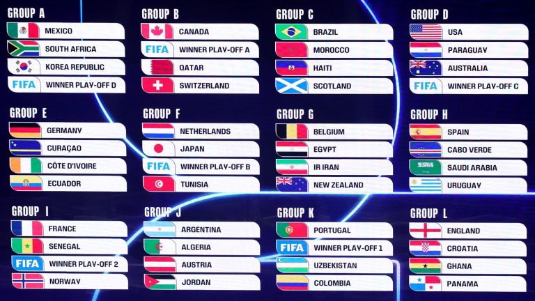 förutsägelser inför usa vs australien i vm 2026 – analys, nyckelspelare och vinnarmöjligheter.