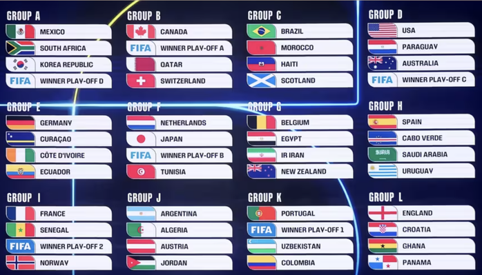 förutsägelse för vm 2026-matchen mellan spanien och saudiarabien: analysera lagens styrkor, chanser och möjliga utfall.