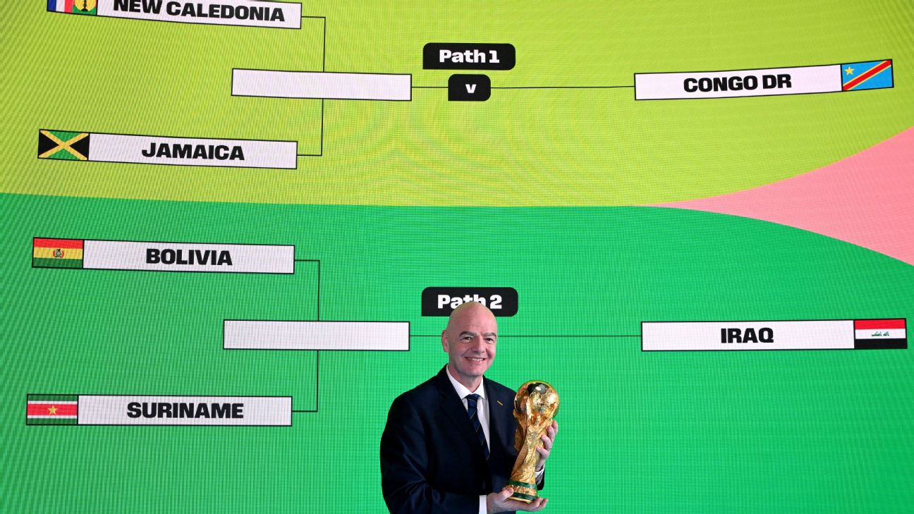 skottland vs brasilien vm 2026: en detaljerad chansanalys inför mötet mellan de två lagen, med insikter om styrkor, svagheter och förväntade resultat.